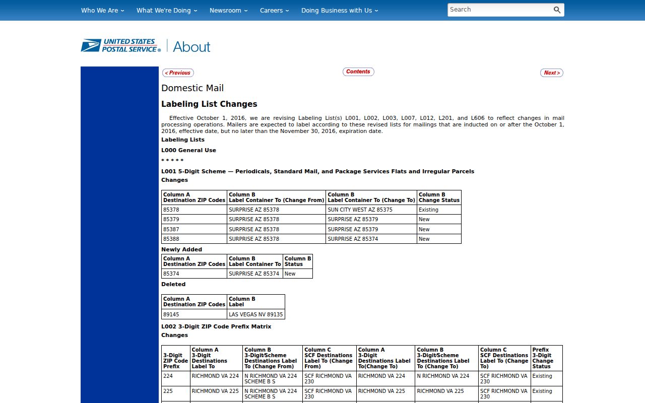 Passaic ZIP code directory USPS Postal Bulletin history